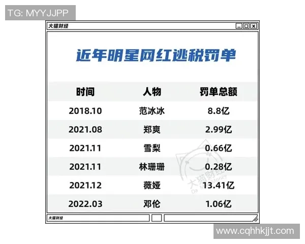 内娱综艺节目频频邀请足球明星背后的原因与影响分析
